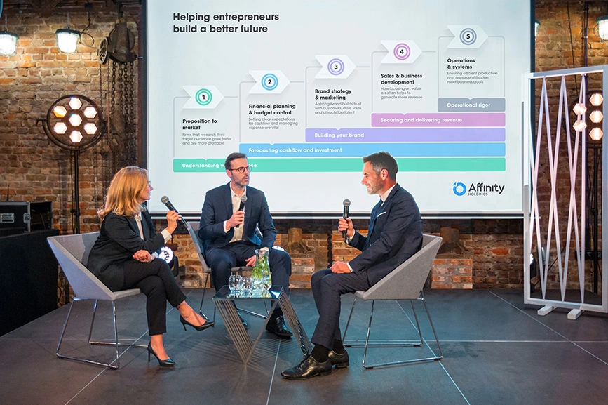 Affinity Holdings Interview